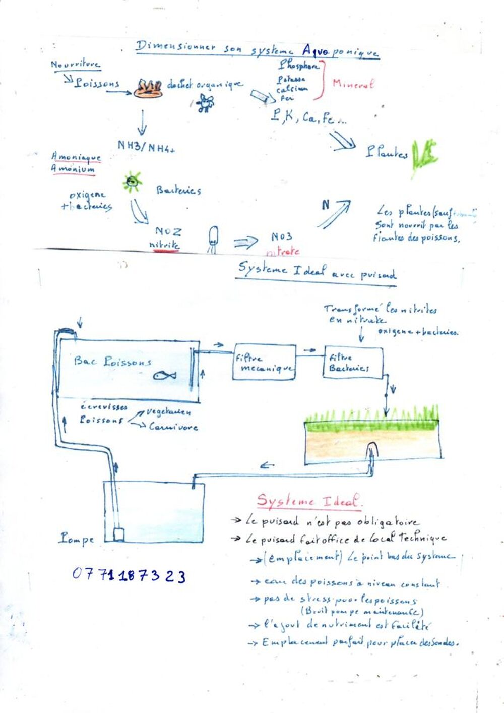 Vente Terrain Construire micro ferme :Jardin, verger ,petit elevage. Saint-Éloy-les-mines
