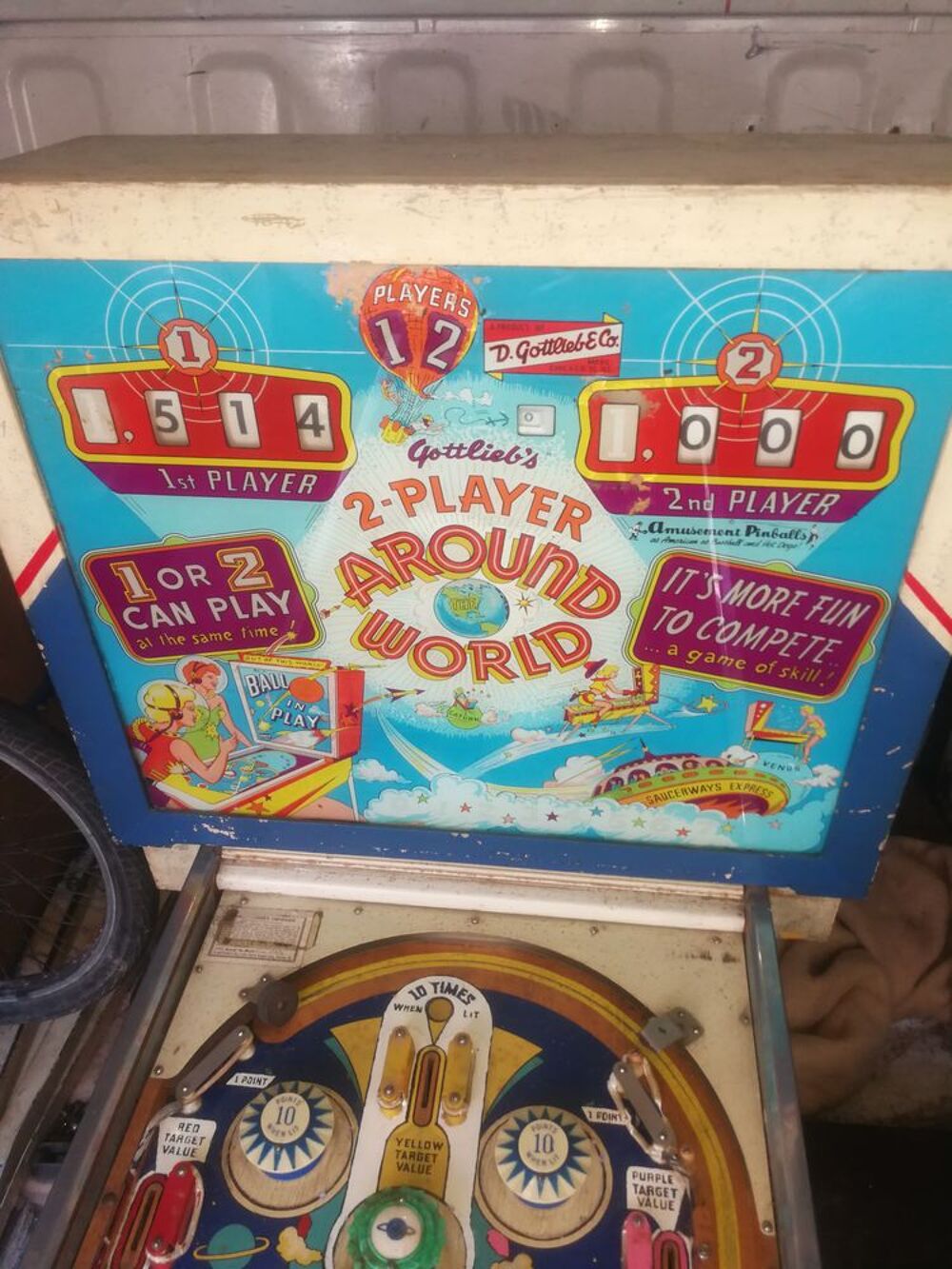 Flipper des ann&eacute;es 70 , 80 