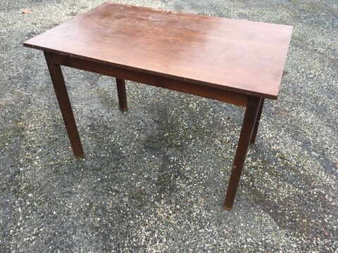 Table cuisine (G) 45 Castres (81)