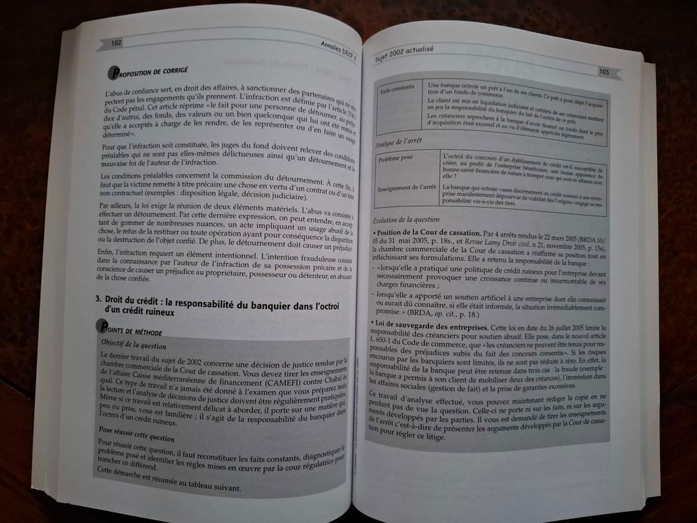 Relations juridiques de cr&eacute;dit de travail et de contentieux Livres et BD