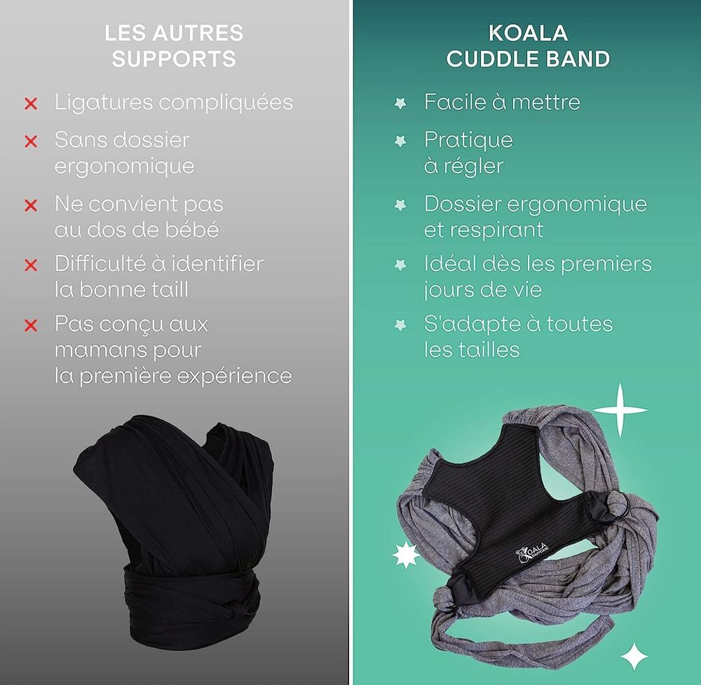 Porte b&eacute;b&eacute; Puériculture