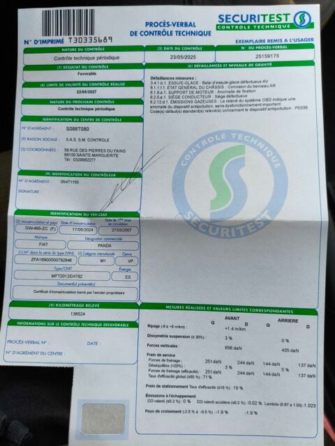 Fiat panda 4x4
