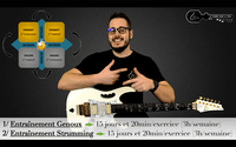  Cours De Guitare  Le Blanc, Blbre, Ruffec, Argenton (36) 