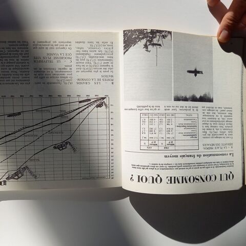 Consommez, 1972, promesses une analyse vieille de 50 ans 5 Saumur (49)