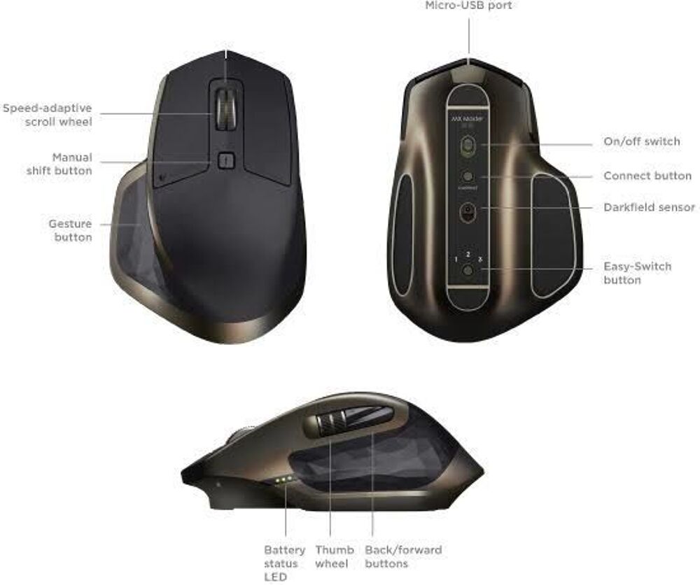 Souris sans fil ergonomique Logitech MX Master -PC/MAC- NEUF Matériel informatique
