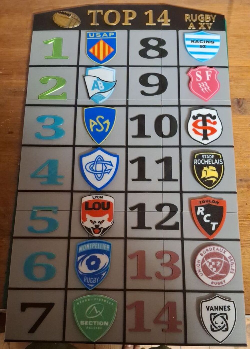 Tableau magntique du Classement Top 14 avec &Eacute;cussons Décoration
