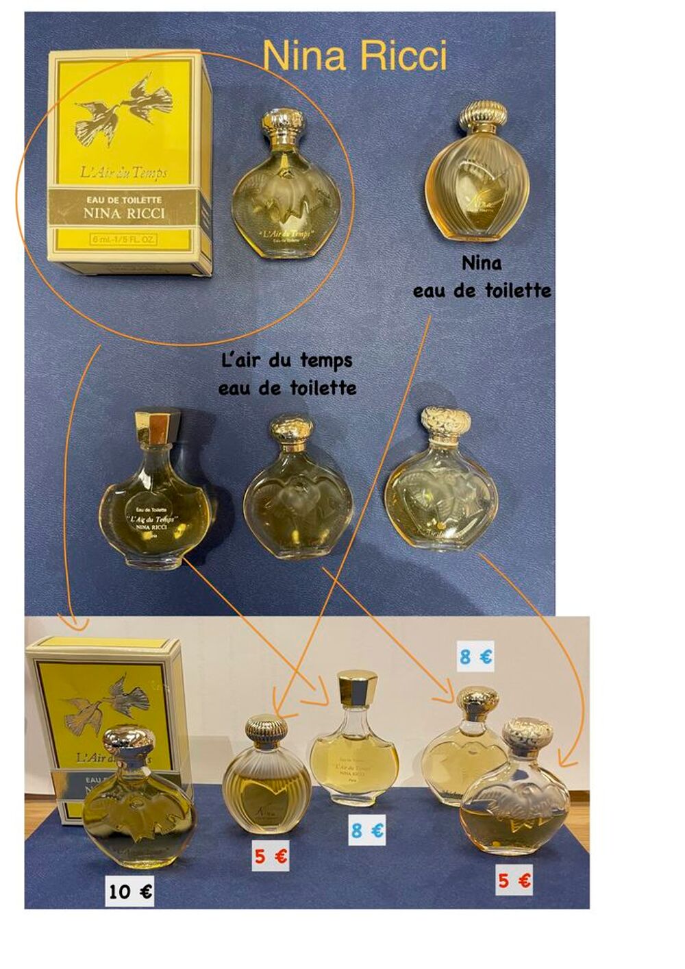 Miniatures de parfum Nina Ricci 