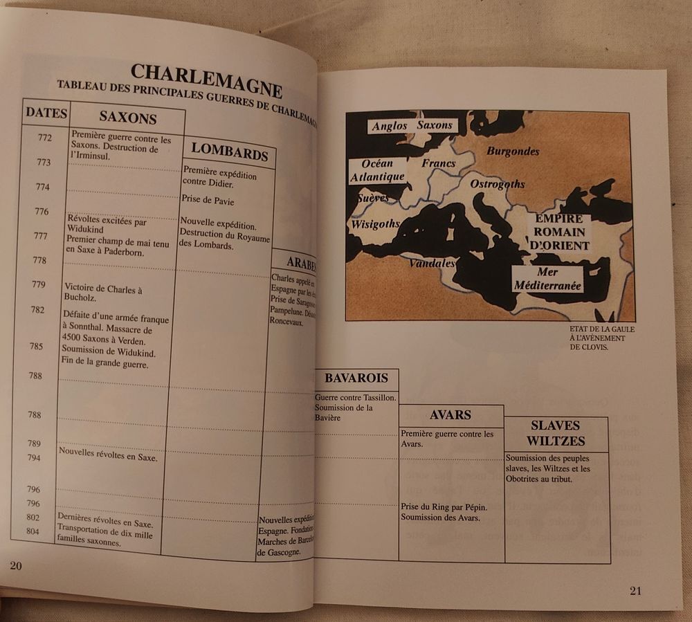 Livre "Les grands noms de l'histoire : Charlemagne" Livres et BD