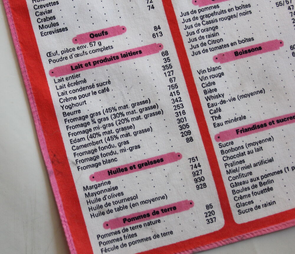 Torchon barom&egrave;tre des calories vintage 70
Weight Watchers Cuisine