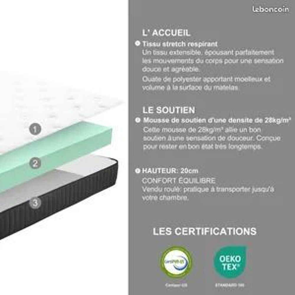 Matelas mousse 140x190 cm DOTINO &eacute;p.20cm Meubles