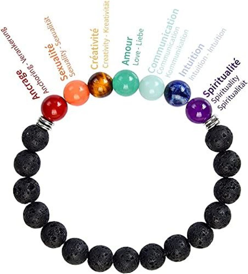 BRACELET 7 CHAKRAS Pierres Naturelles - Pierres de 8mm Bijoux et montres