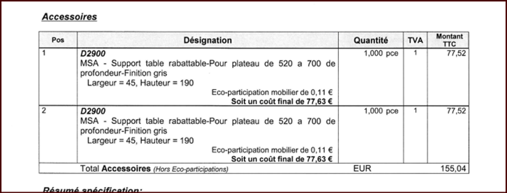 2 SUPPORTS EQUERRE RABATTABLES Bricolage