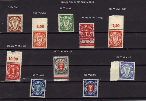 Danzig ou Dantzig
N° 216x-193xb-194xb-196xaa-214**-196xaa**- Pibrac (31)