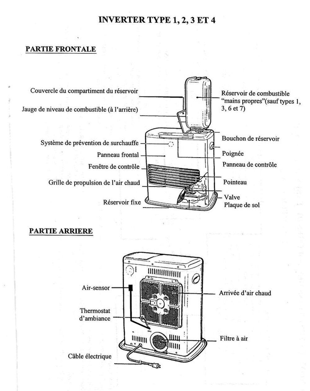 poele &agrave; p&eacute;trole &eacute;lectronique Electroménager