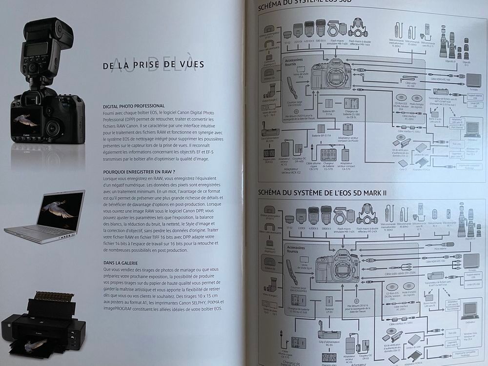 Canon EOS 50 D ET EOS 5D Mark II au dela des evidences _ Bro Photos/Video/TV