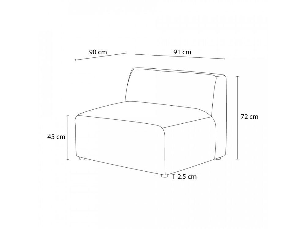 Canap&eacute; modulable Meubles