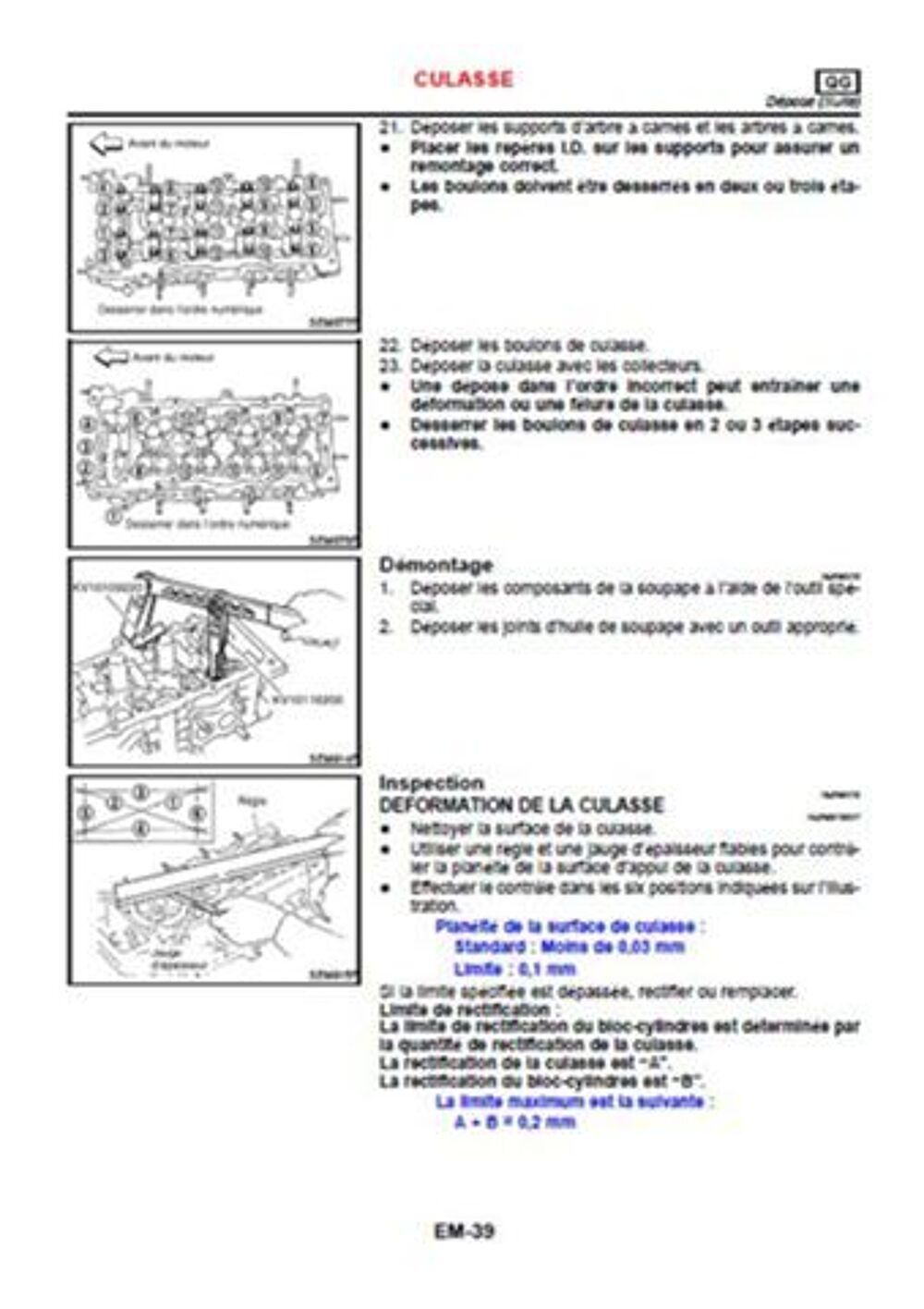   occasion 07700 Saint-Rem&egrave;ze