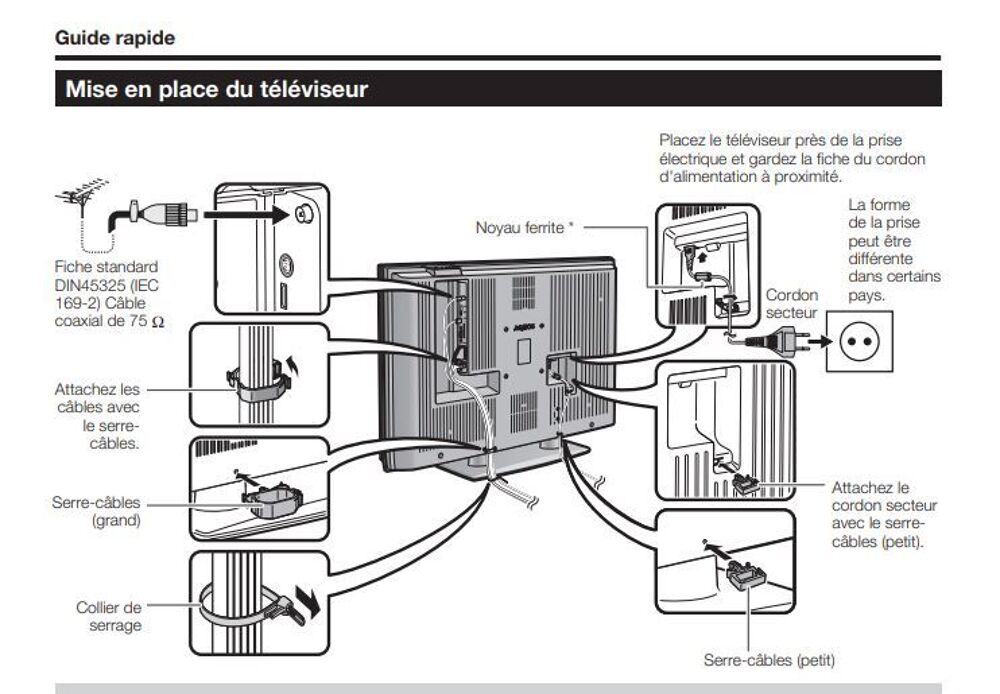 Televiseur SHARP Photos/Video/TV