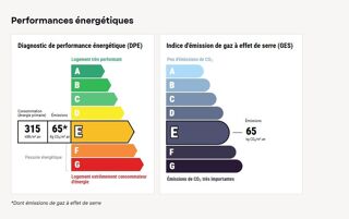  Appartement � vendre 2 pi�ces 35 m�