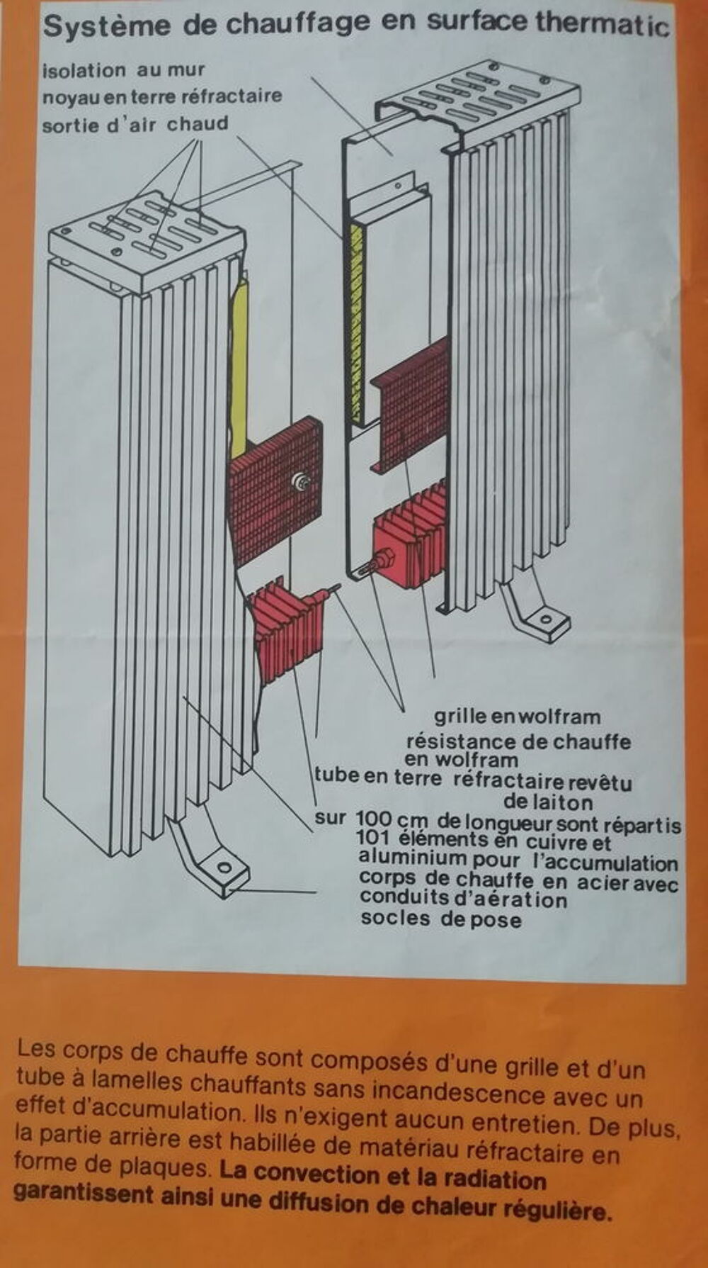 Chauffages &eacute;lectriques Wibo 1500w
Electroménager