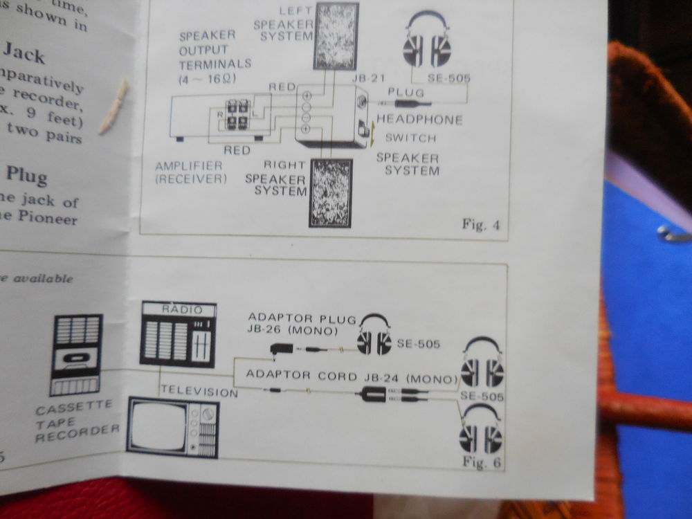 CASQUE HIFI Audio et hifi