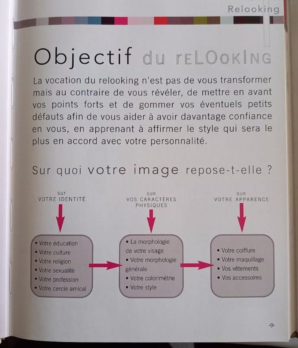 Livre "Relooking" de Caroline BALY Livres et BD