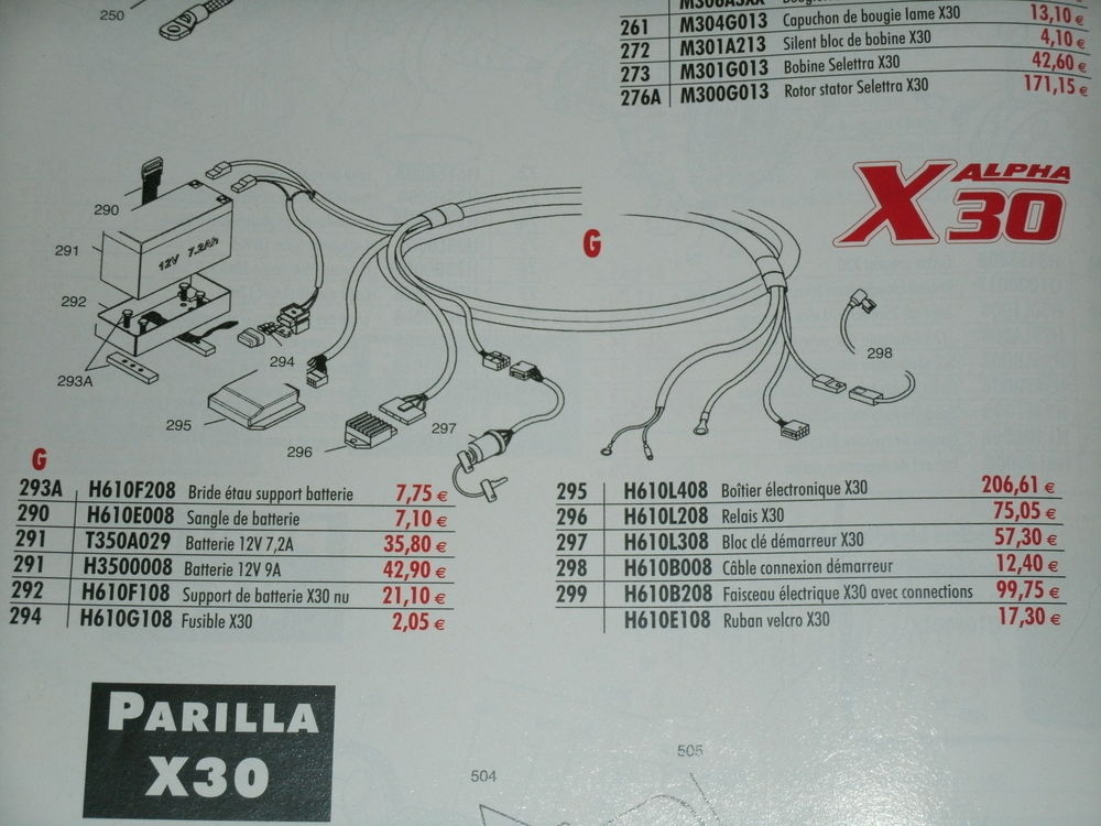 moteur Iame X30 Sports