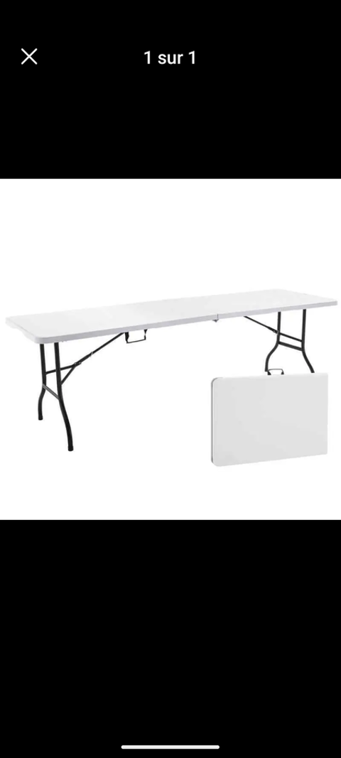   Tables 