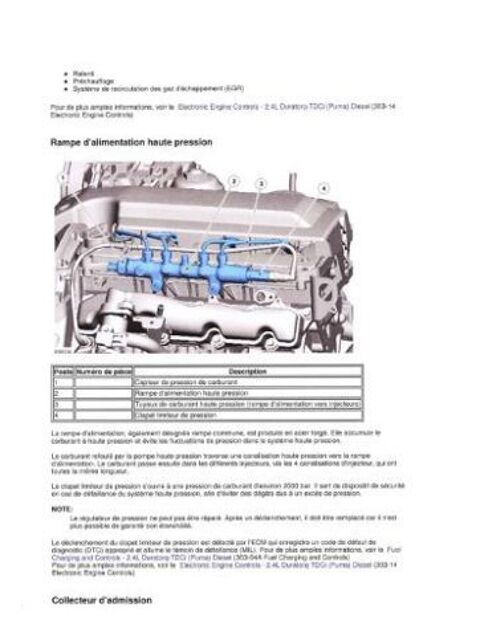 Pi&egrave;ces et &eacute;quipements Voiture Pi&egrave;ces et &eacute;quipements Voiture  occasion Saint-Rem&egrave;ze 07700