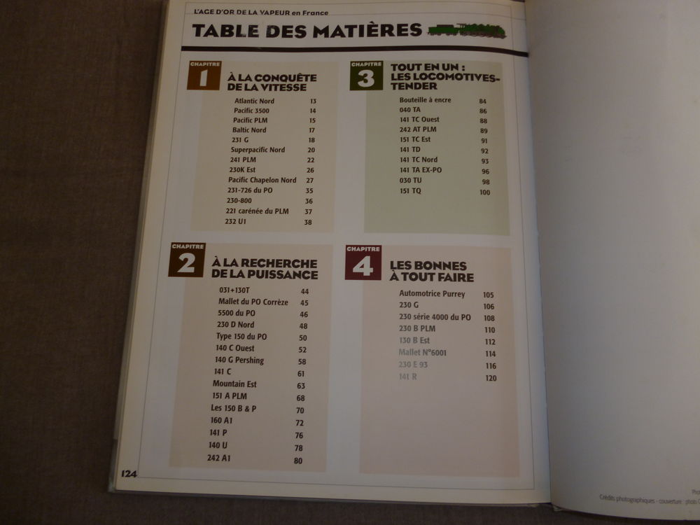locomotives Livres et BD