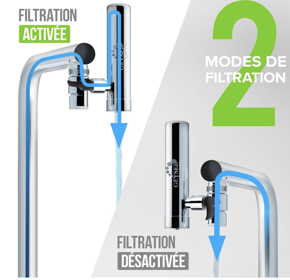 Filtre &agrave; Eau pour Robinet de Cuisine/Purificateur - GEYSER Cuisine