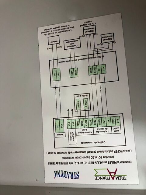 pieces rideau piscine Trema Stradyna 1 Vernet-les-Bains (66)