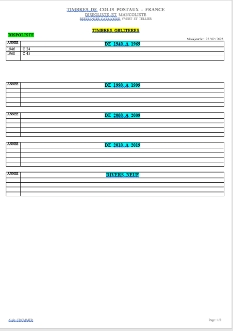 Dispolistes d'autres timbres fran�ais oblit�r�s 0 Barberaz (73)