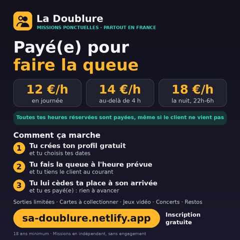 ?? MISSIONS PAY&Eacute;ES : FAIRE LA QUEUE &Agrave; LA PLACE DES AUTRES 0 34000 Montpellier