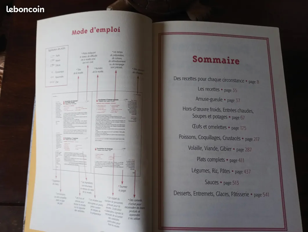 livres de cuisine Cuisine