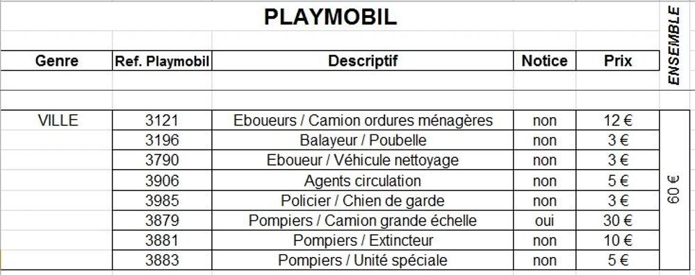 Playmobil 3196 Balayeur / Poubelle Jeux / jouets