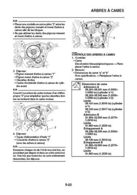 Pi&egrave;ces et &eacute;quipements Moto - Scooter - Quad Pi&egrave;ces et &eacute;quipements Moto - Scooter - Quad  occasion Saint-Rem&egrave;ze 07700