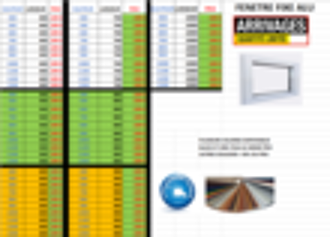 FENETRES EN STOCK ET SUR MESURE AVEC DELAI RAPIDE Bricolage