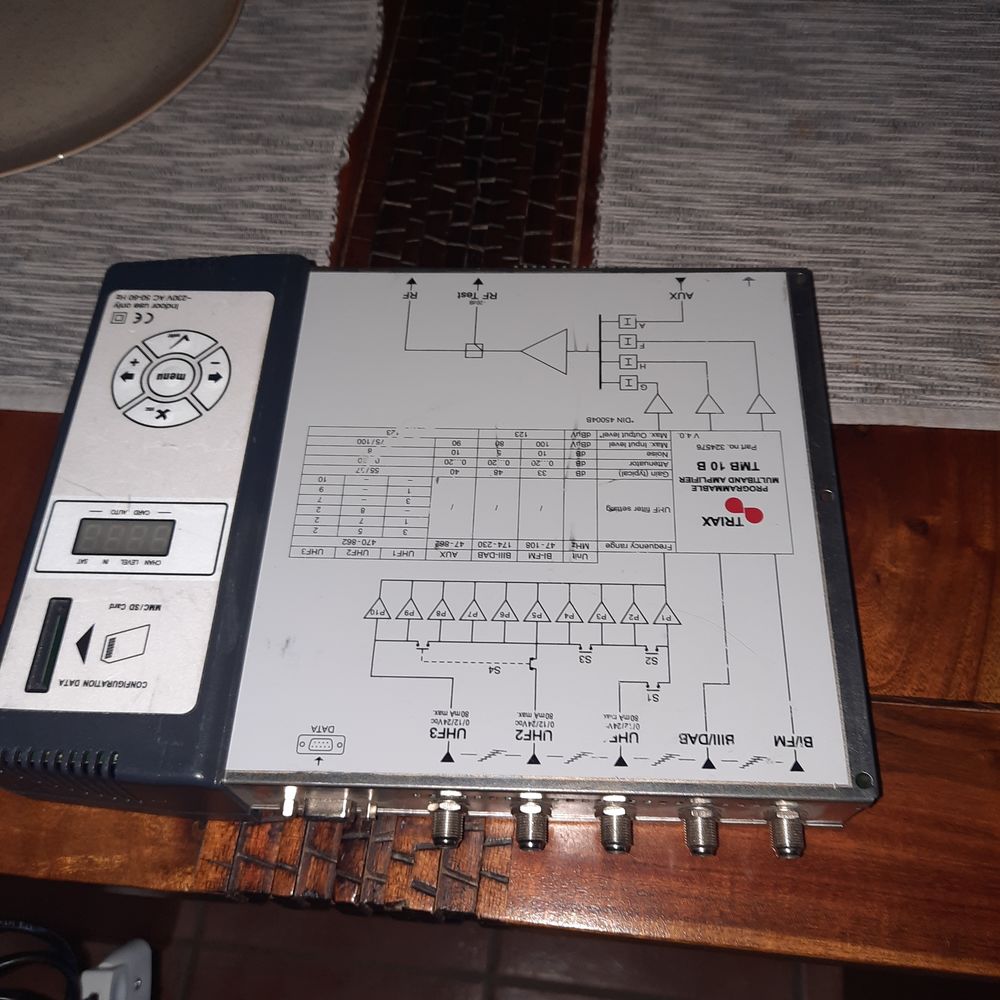 Outillage Bricolage