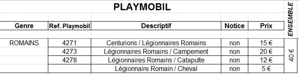 Playmobil 4278 L&eacute;gionnaires Romains / Catapulte Jeux / jouets