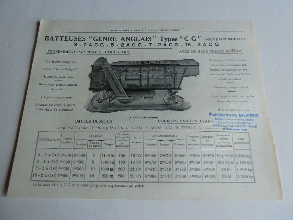 Prospectus documentation de Batteuse . 