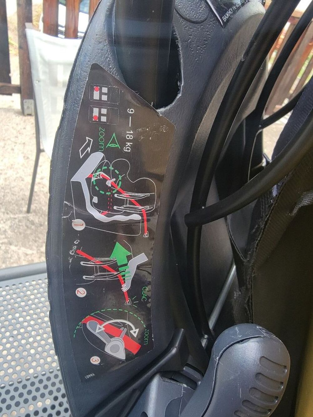 si&egrave;ge auto Puériculture