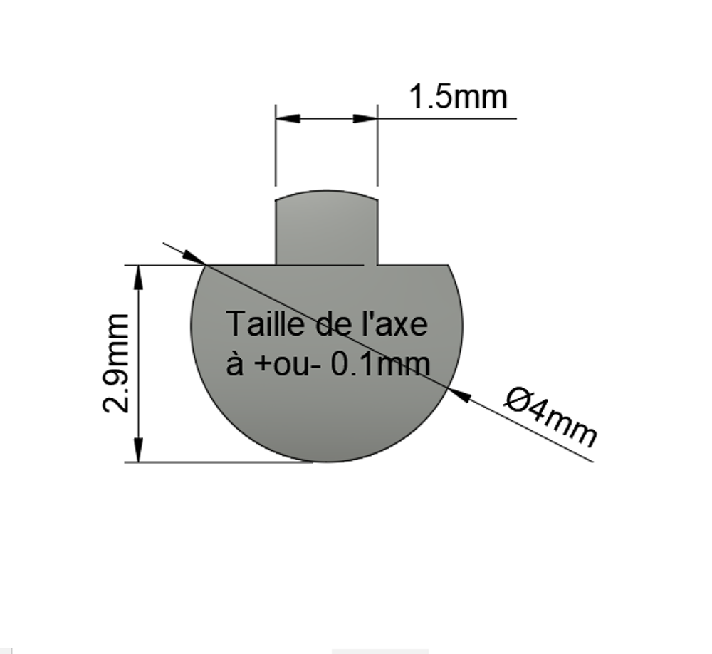Bouton truma Bricolage