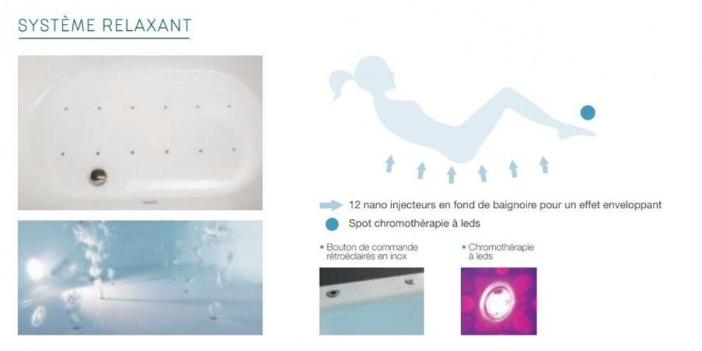 Baignoire baln&eacute;o Kinedo 170x70 LED multicolore &eacute;tat neuf Bricolage