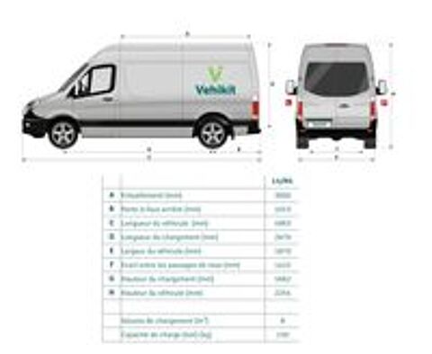   LIBRE SERVICE 24H / 24H Utilitaire CITRON JUMPER 