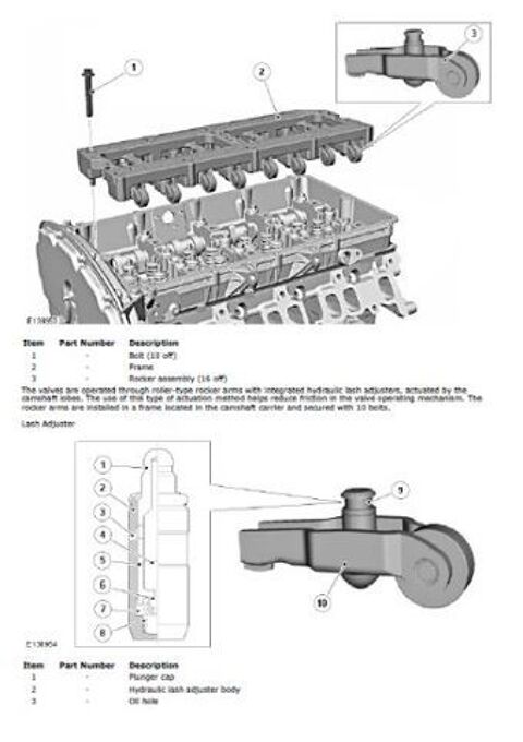 Pi&egrave;ces et &eacute;quipements Voiture Pi&egrave;ces et &eacute;quipements Voiture  occasion Saint-Rem&egrave;ze 07700
