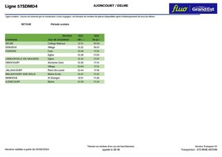  Terrain � vendre 691 m�