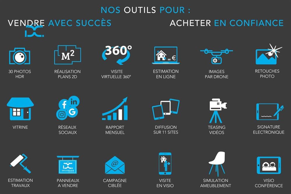 � vendre  Maison Neuvecelle (74500)