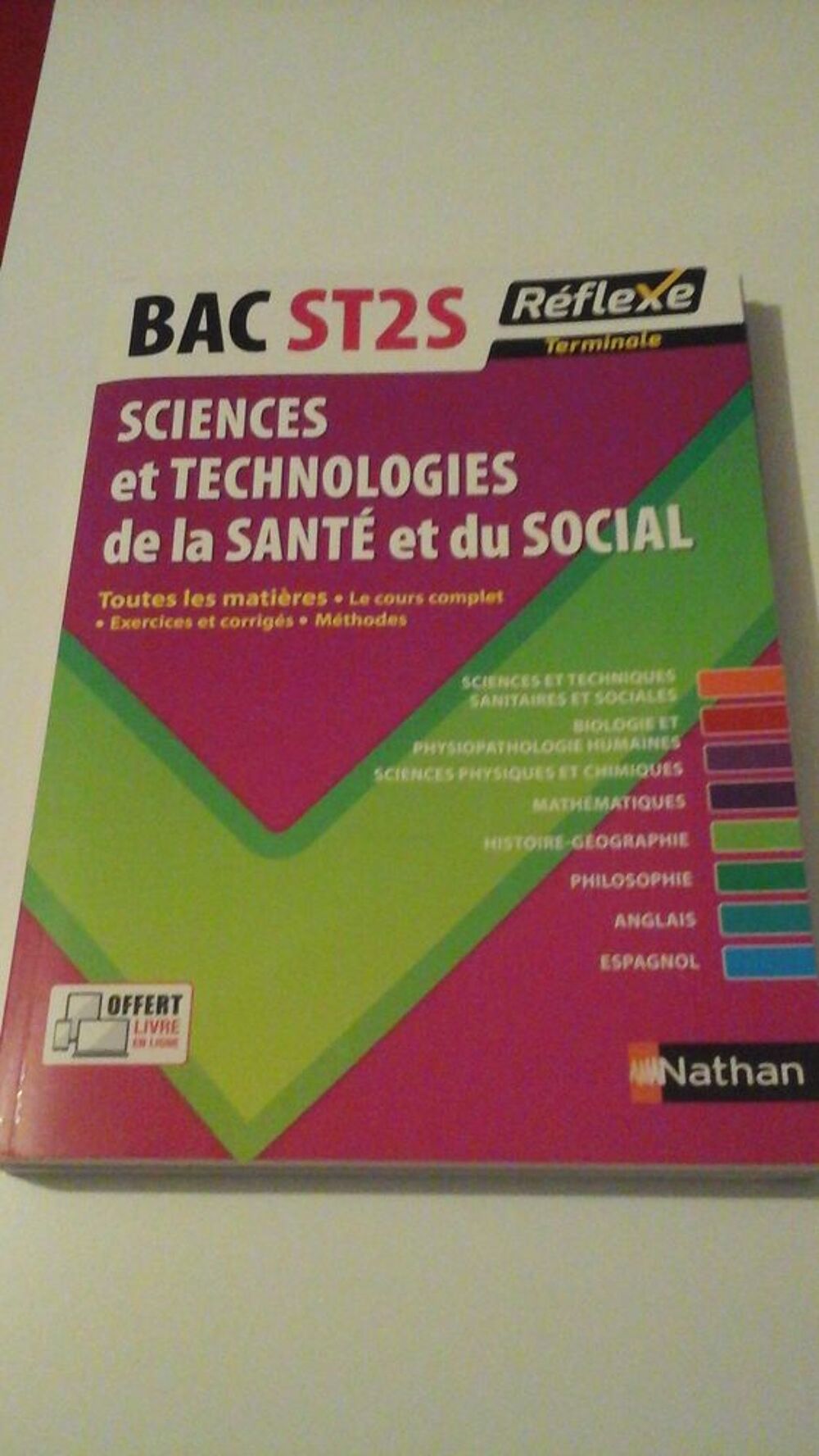 Livres de Terminale ST2S Meubles