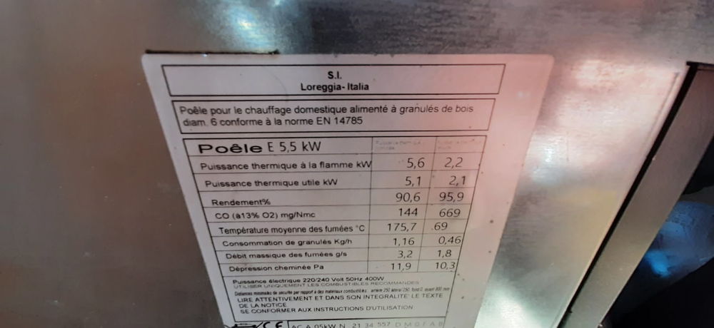 Po&ecirc;le pour chauffage domestique alimente &agrave; granul&eacute; de bois Décoration